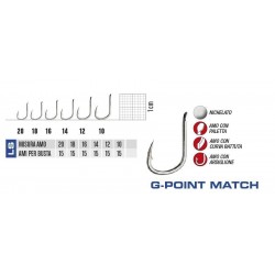 Gamakatsu LS-Serie7 GP