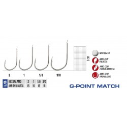 Gamakatsu LS-Serie 19 GP